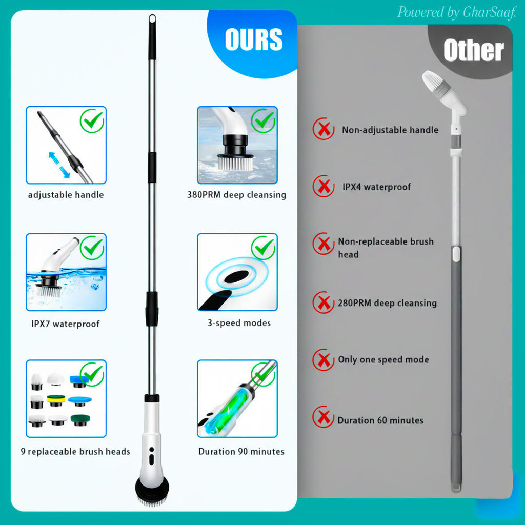 GharSaaf™ Electric Spin Scrubber