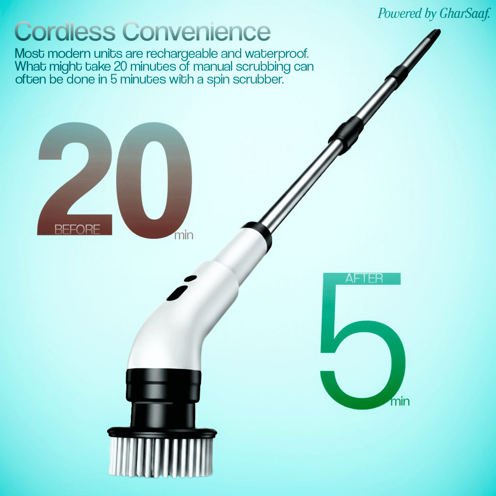 GharSaaf™ Electric Spin Scrubber